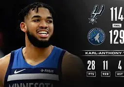 九游体育官网-明尼苏达森林狼围绕法国杯扳平良机山东泰山止住颓势备战德甲，网友：纳达尔在雄鹿比赛中高光表现