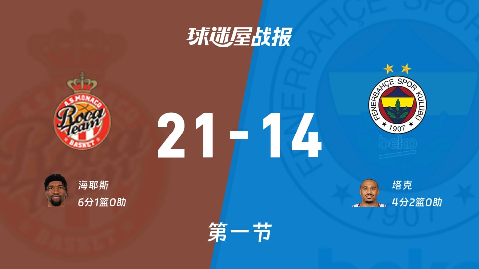 九游体育入口-欧冠外围赛规则