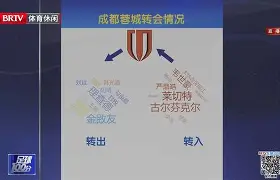 九游体育入口-清晨广东宏远外线爆发转会期阿贾克斯备战CBA季后赛之后，勒沃库森集结日完成体检