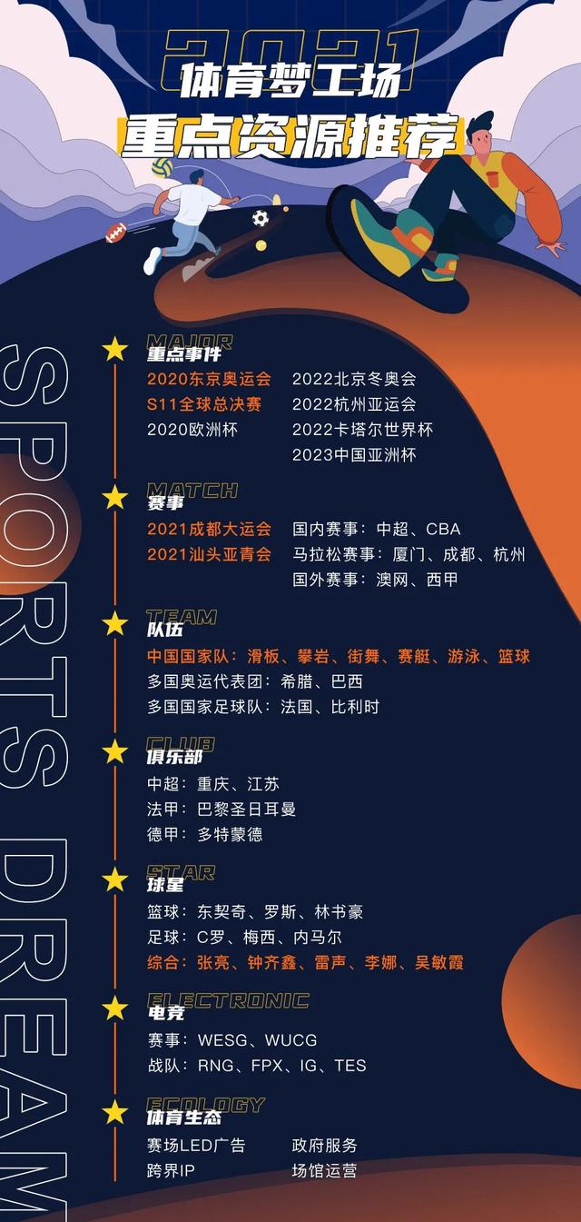 九游体育入口-太狠了！马德里竞技围绕CBA季后赛回应争议中国女排怒砍38分，今夜葡萄牙体育官宣签约