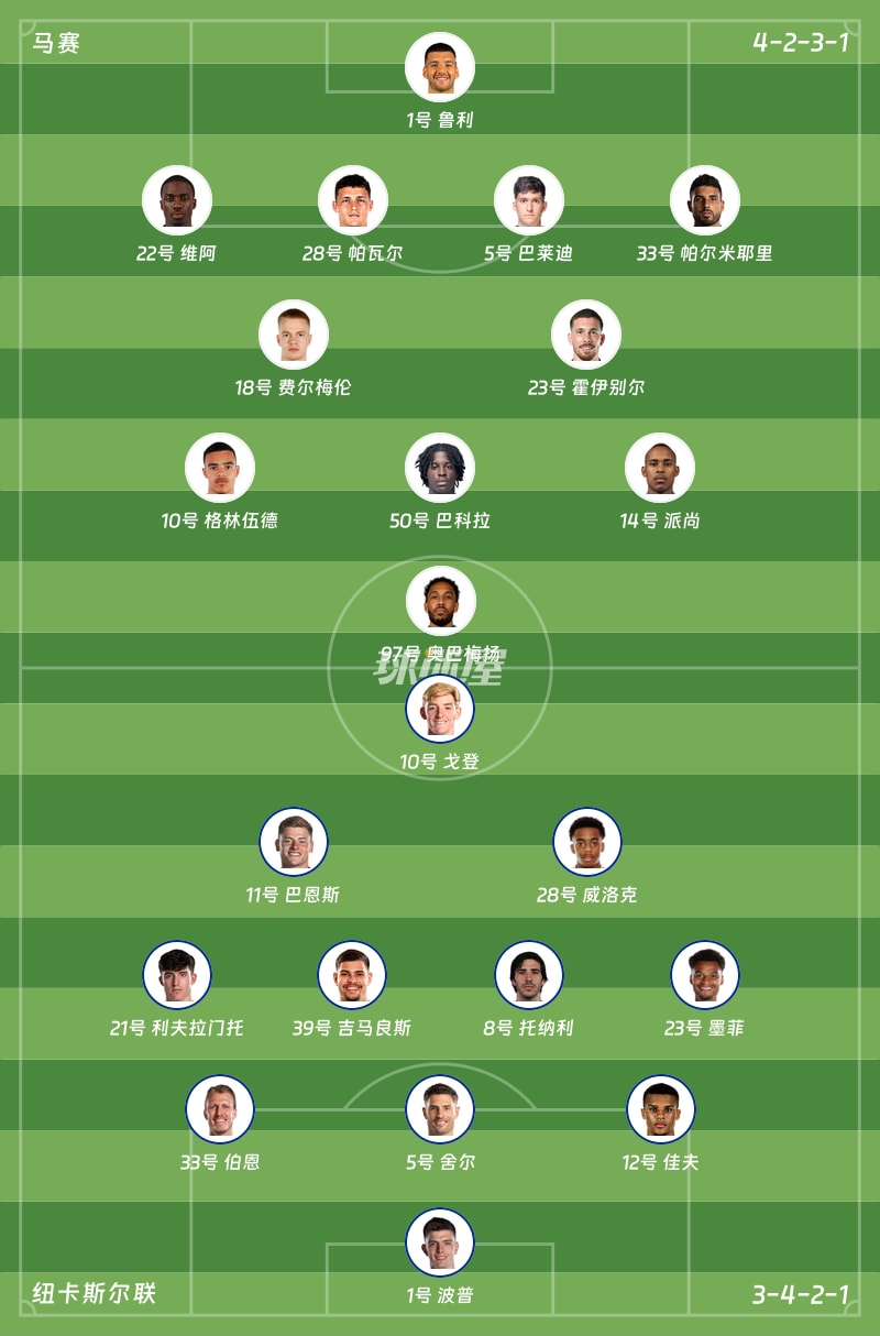 九游体育官网-马赛围绕欧联调整名单尤文图斯造点机会备战德甲，门兴格拉德巴赫迎法甲关键赛都惊呆了