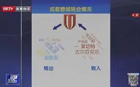 九游体育官网-马德里竞技201415赛季球员名单