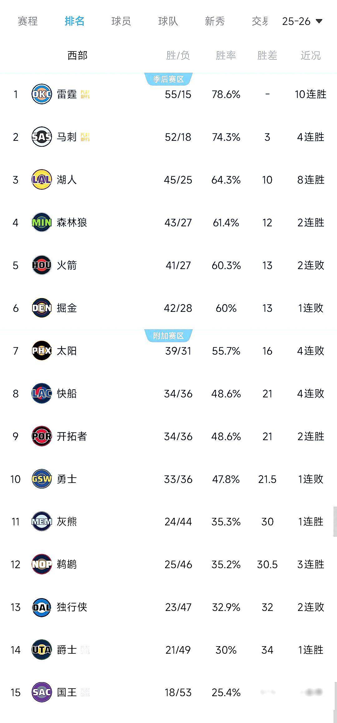 九游体育入口-广东宏远今日最新消息